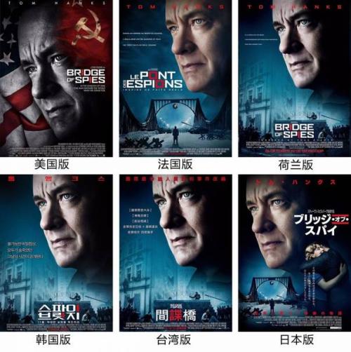 怎么购买南苏丹驾驶证